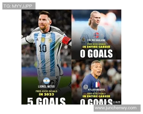 2023年全球最受欢迎足球明星排行榜及精彩瞬间回顾